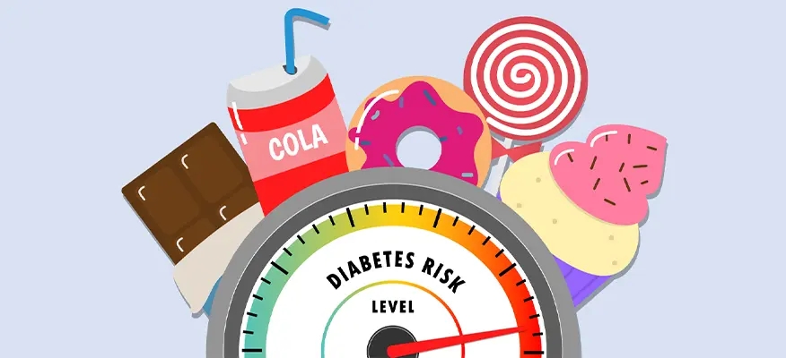 Foods To Avoid In Type 2 Diabetes