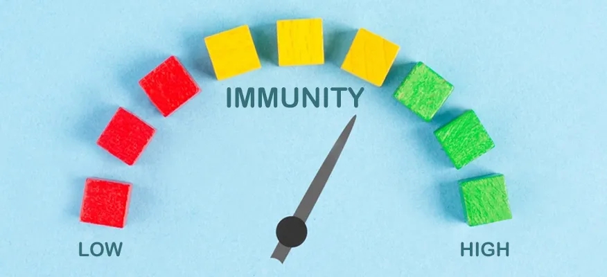 Measure Immunity